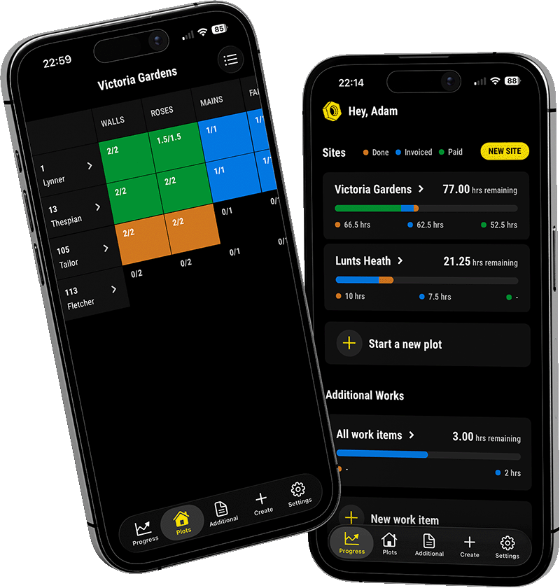 Track your work progress